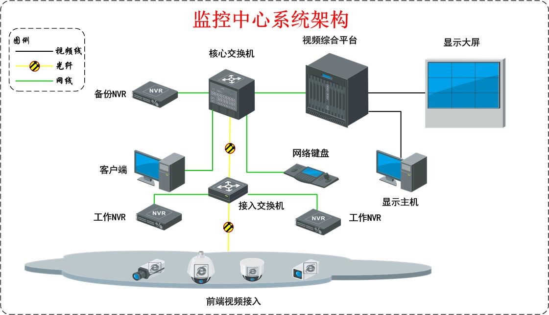 上海中思信息系统工程 赋能城市信息管理的新标杆